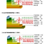 东明不饱和树脂地坪，不饱和树脂防腐地坪,防腐蚀地坪施工厂家-缩略图2